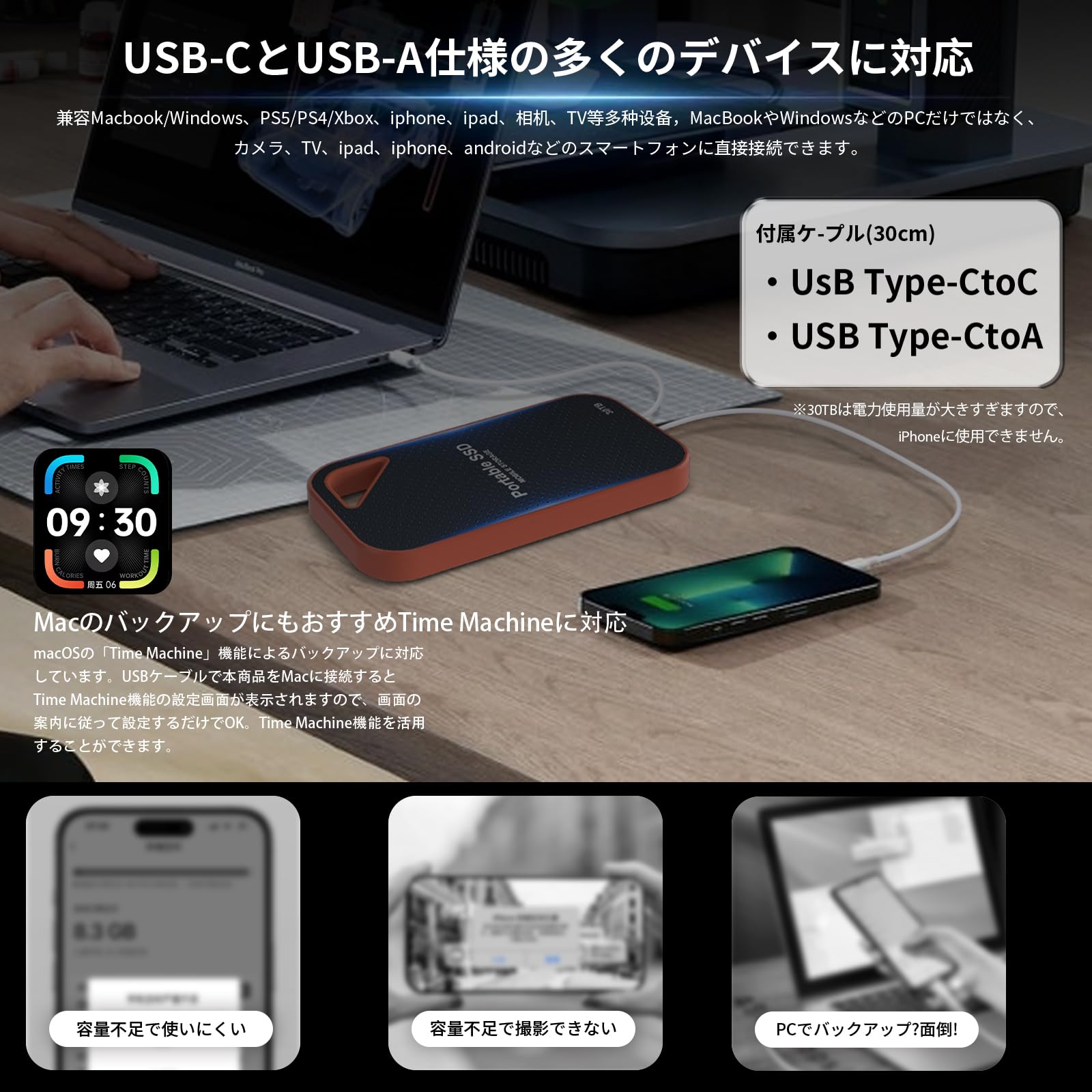 ❣️使用一度のみ❣️外付けSSD 30TB 高速SSD USB3.1 Type-C Amazon | SSD 外付け ssd 30TB【五年品質保証】Type-C 高速転送